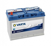 Аккумулятор автомобильный Varta Blue Dynamic  G8 Прямая 95 830 для Daewoo Korando Cabrio 2.9 D 98 лс Диз